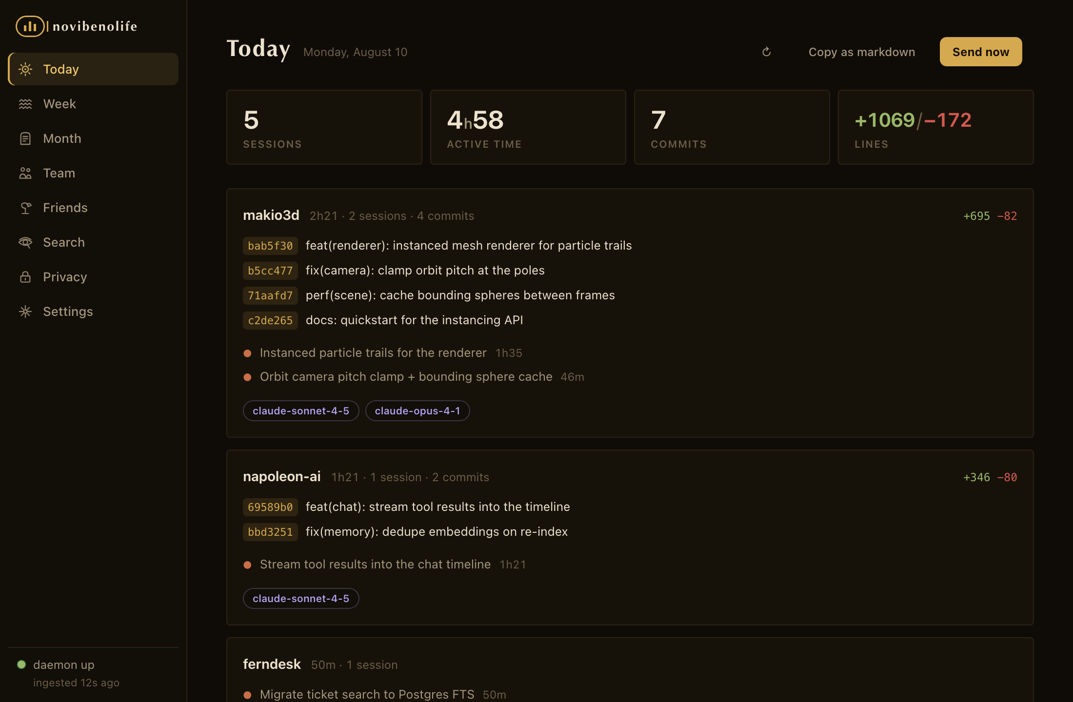 The Novi desktop app showing a Today report: 5 sessions, 4h58 active, 7 commits across makio3d, napoleon-ai and ferndesk